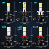 100W 25000Lm H1 H11 H7 LED Headlight Bulbs Canbus H4 LED H8 H9 9005 HB3 9006 HB4 9012 HIR2 Lamp Cars Running Lights 300% Bright