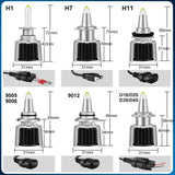 120W 25000LM D1S LED D1R D2S D2R D3S D3R D4S D4R Car Headlight Bulb H1 H7 LED Canbus H8 H11 HB3 HB4 9012 Lights Lamp Replace HID