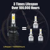 H1 H11 H4 Led H7 Led Headlight Bulb 12V Mini 9005 9006 HB3 HB4 H9 H8 LED Headlamp H3 9004 9007 9008 H13 Led Car Lights Turbo